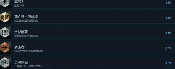 驱灵者新伊甸的幽灵成就任务完成技巧
