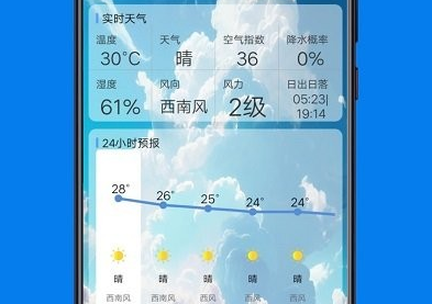 醴陵天气预报15天图片