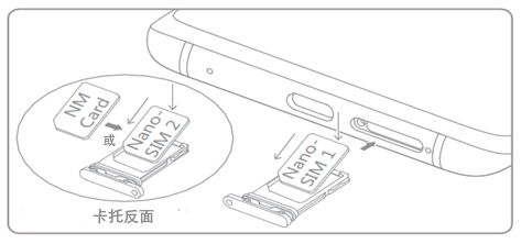 华为Pura70怎么插双卡？
