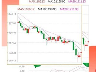 恒生指数app下载 恒生指数中文版下载v1.5.0