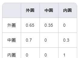 百炼英雄中秋夺宝攻略-百炼英雄中秋夺宝活动玩法攻略