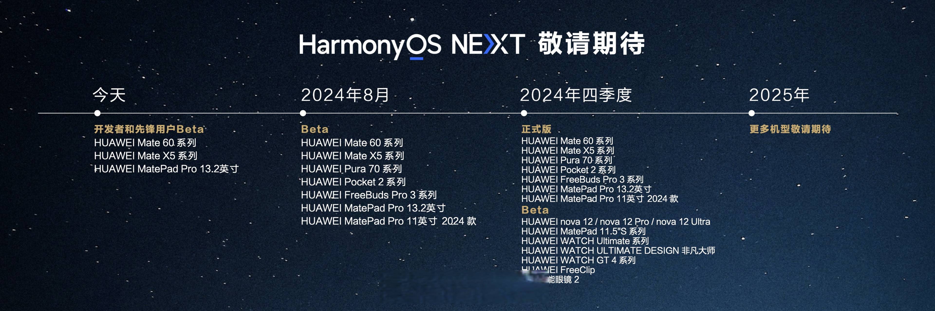 鸿蒙next支持哪些机型(鸿蒙next支持哪些机型呢)