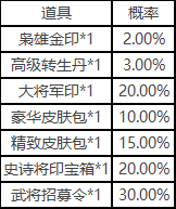 《三国杀：一将成名》开服福利活动分享