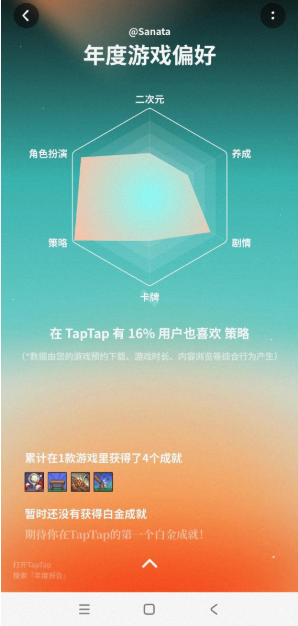 《TapTap》2024游戏年度报告查看地址一览