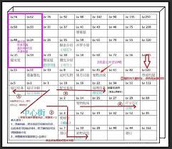 王都创世物语新手入门攻略