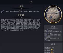 文明7中祭葬殿的作用是什么