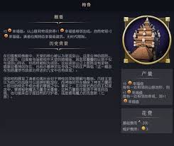 文明7中帕特农神庙的作用是什么