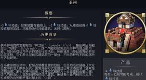 文明7圣祠有什么作用