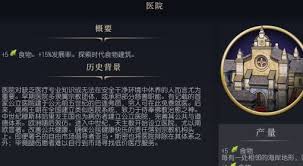 文明7医院功能详解