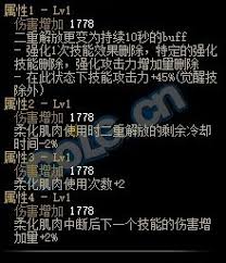 DNF男散打115级如何加点