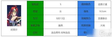 永夜降临复苏莎菲尔强度如何评测