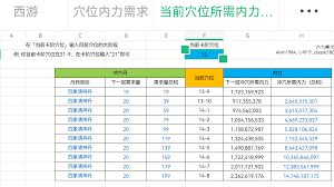 这就是江湖如何快速提升内力