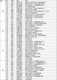 这就是江湖拳法主动技能详解