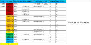 这就是江湖刀法返璞前毕业招数