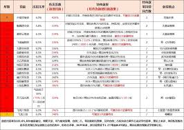 这就是江湖无周年