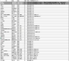 这就是江湖拳法招式如何组合