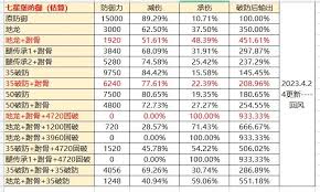 这就是江湖如何破防