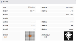 湮灭边界线旋风技能是什么