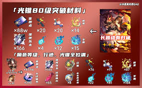 崩坏星穹铁道忘归人养成材料有哪些