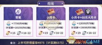 崩坏：星穹铁道2.7版本星琼有多少