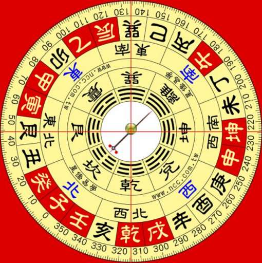 3D风水罗盘 v1.4