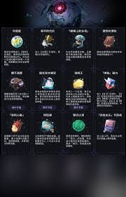 崩坏星穹铁道3.1时空棱镜奇物有什么效果