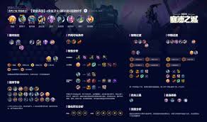 云顶之弈S14鳄霸羁绊效果是什么