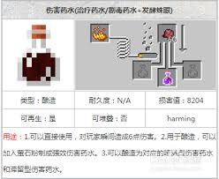我的世界怎么制作滞留瞬间伤害药水