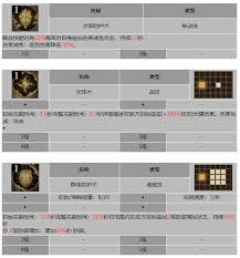 龙息神寂灰法师卡托技能是什么