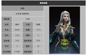 龙息神寂低语者海桑德拉技能是什么
