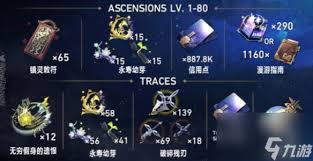 崩坏星穹铁道饮月的养成材料是什么