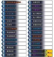 炉石传说快攻贼卡组怎么分享
