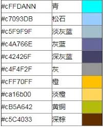 迷你世界彩色闪烁字体代码怎么弄