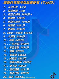 抖音粉丝群最多支持多少人加入