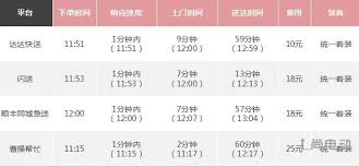 达达快送怎么入职跑腿