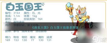 洛克王国探险环游记图鉴是什么
