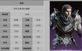 龙息神寂守护之盾埃尔维斯技能是什么