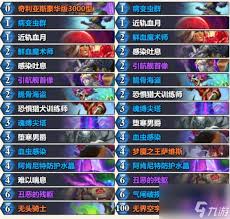 炉石传说漫游翡翠梦境抢先乱斗星舰DK卡组怎么搭配