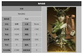 龙息神寂机灵鬼格洛弗技能是什么