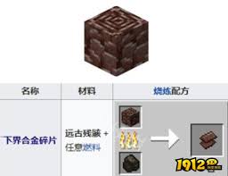 我的世界如何获取下界合金碎片