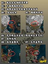 光与影33号远征队隐藏道具在哪获取