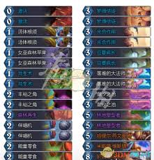 炉石传说漫游翡翠梦境亡灵水蛭dk卡组代码是什么