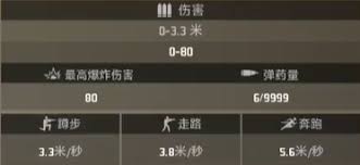 界外狂潮屠夫属性外观怎么样