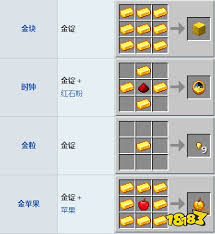 我的世界金锭指令代码是什么