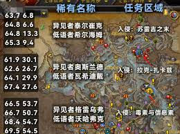 魔兽世界可疑的书在哪里
