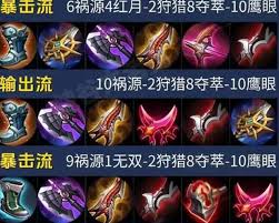 王者荣耀孙权出装怎么选
