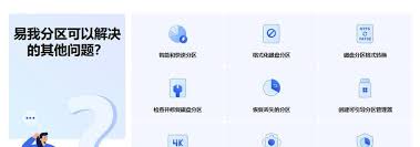C盘格式化了怎么恢复