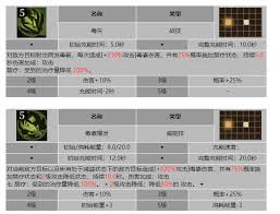 龙息神寂帝国战士穆里尔技能有哪些