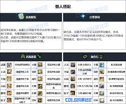 DNF维纳斯版本剑魂毕业装备如何选择