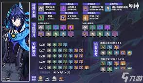 原神欧洛伦怎么养成